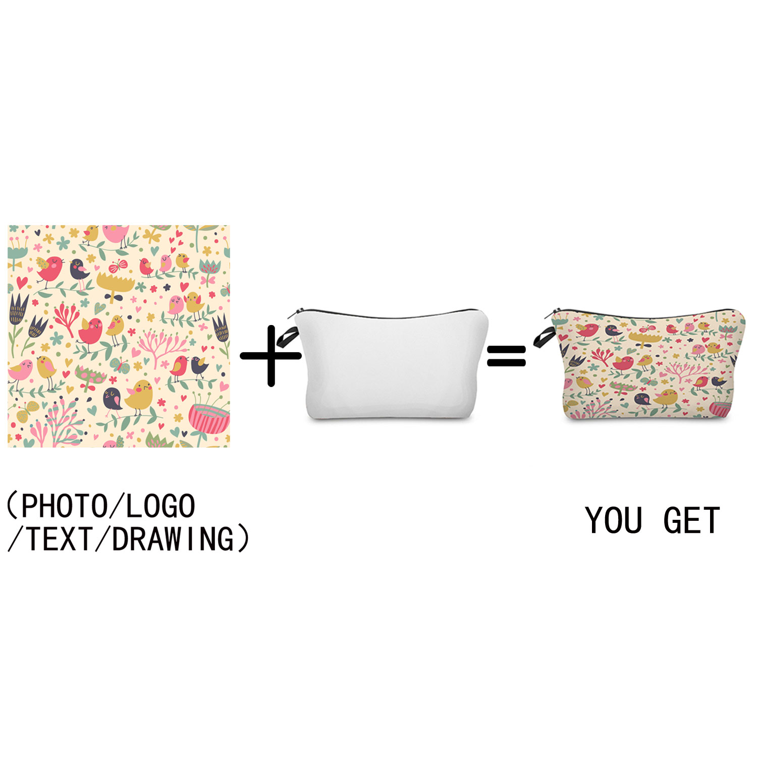Personal Custom DIY Logo Makeu - огляд і ціна Beauty Preservation Makeup Bag