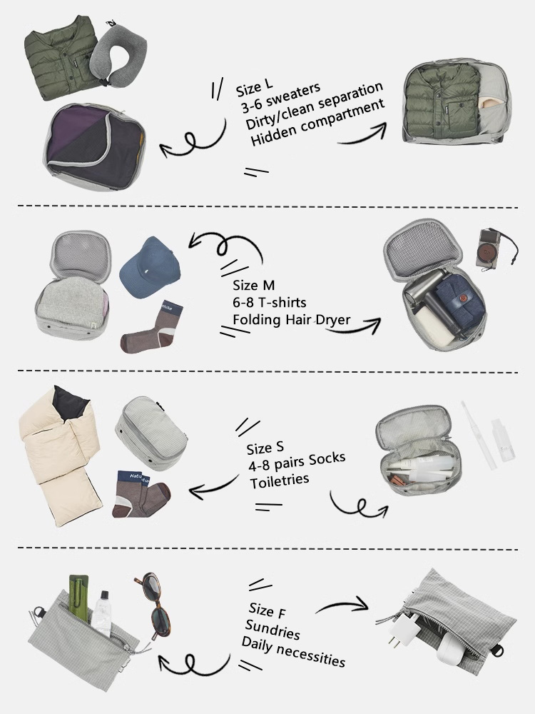 Naturehike ModBox Travel Stora - огляд і ціна Beauty Preservation Makeup Bag