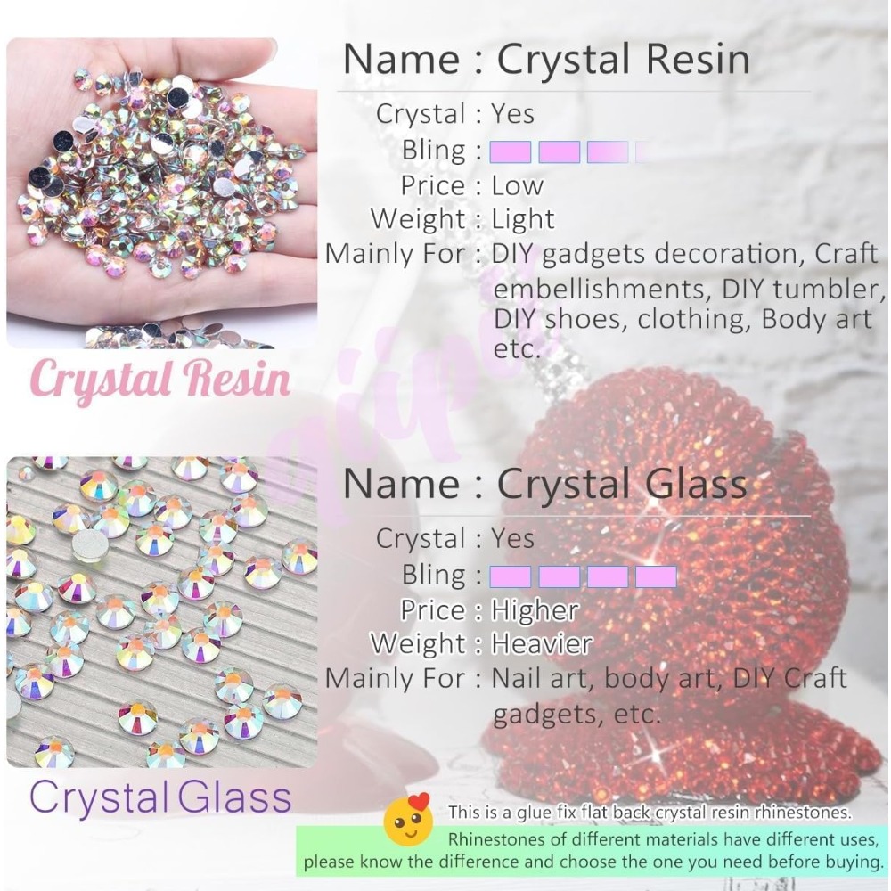 Golden Yellow Crystal Flatback - огляд і ціна Beauty Gems Makeup